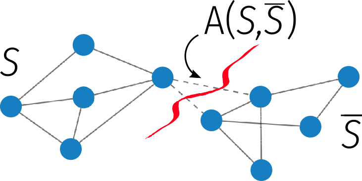 example-graph