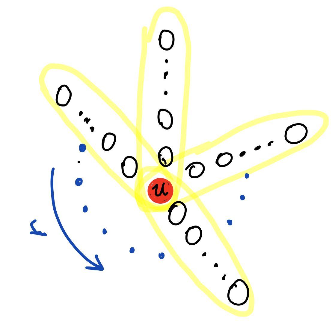 example-sunflower