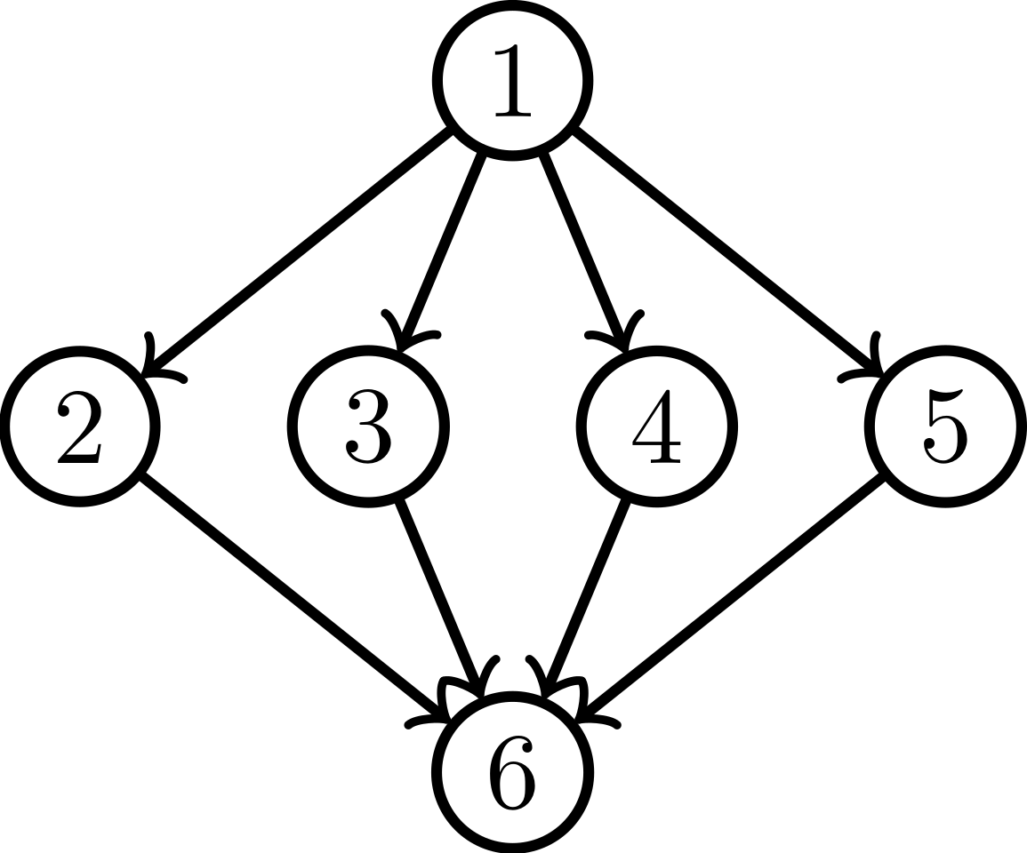 example-graph